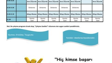 KPSS’te Başarı İçin Planlı Çalışma Yöntemleri