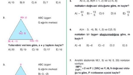 TYT Matematik Analitik Geometri Konuları ve Soruları