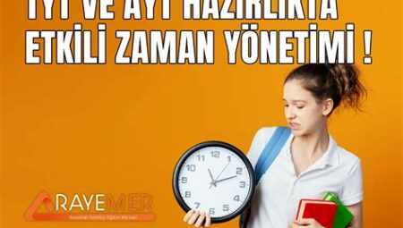 TYT ve AYT Sınavlarında Zaman Yönetimi